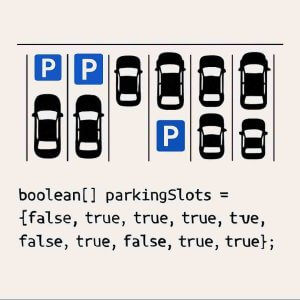 2D image of a parking lot with cars and a Java boolean array indicating occupied and free spaces